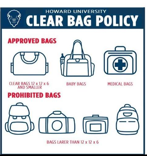Blue and white graphic of various bags